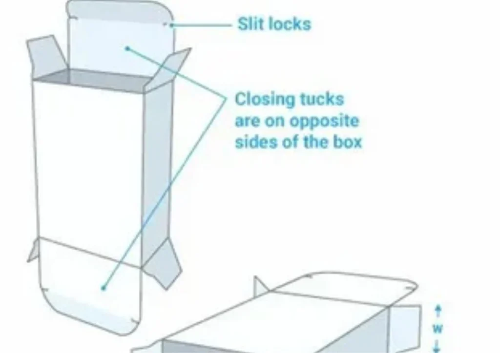 Folding Carton Styles -The Standard Box Types Explained