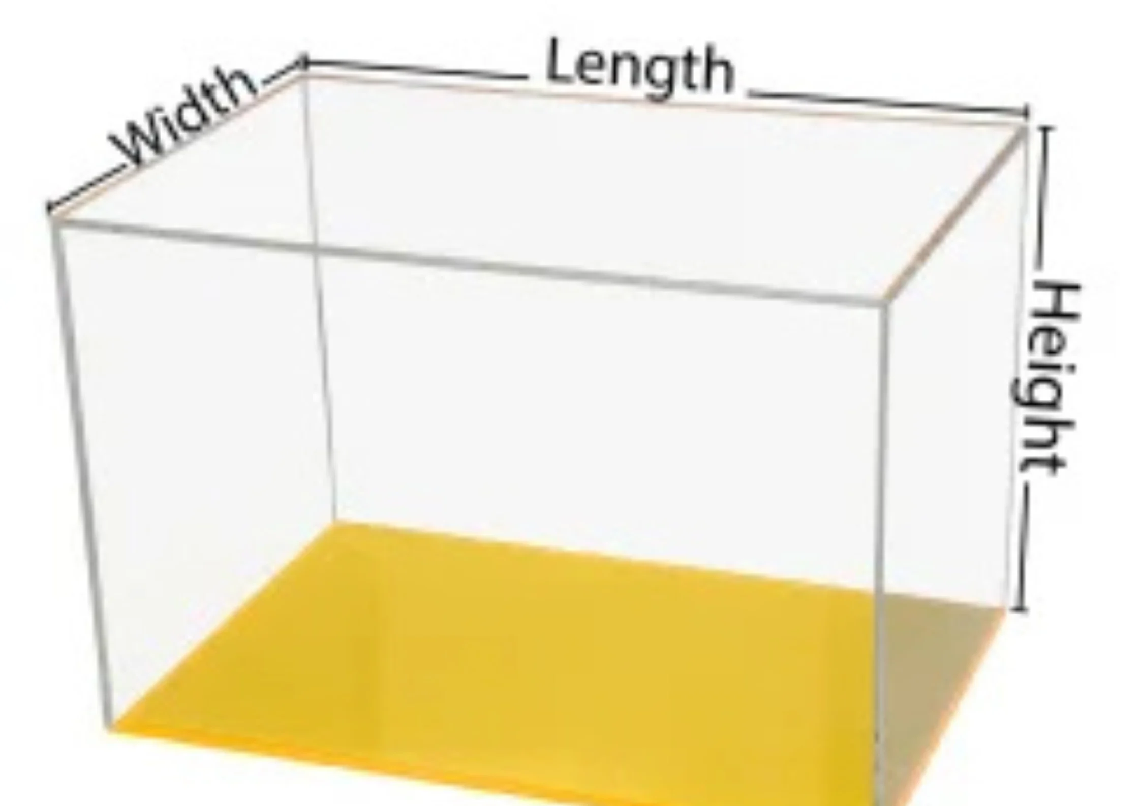Why Acrylic Boxes Market is Growing in New York, USA?