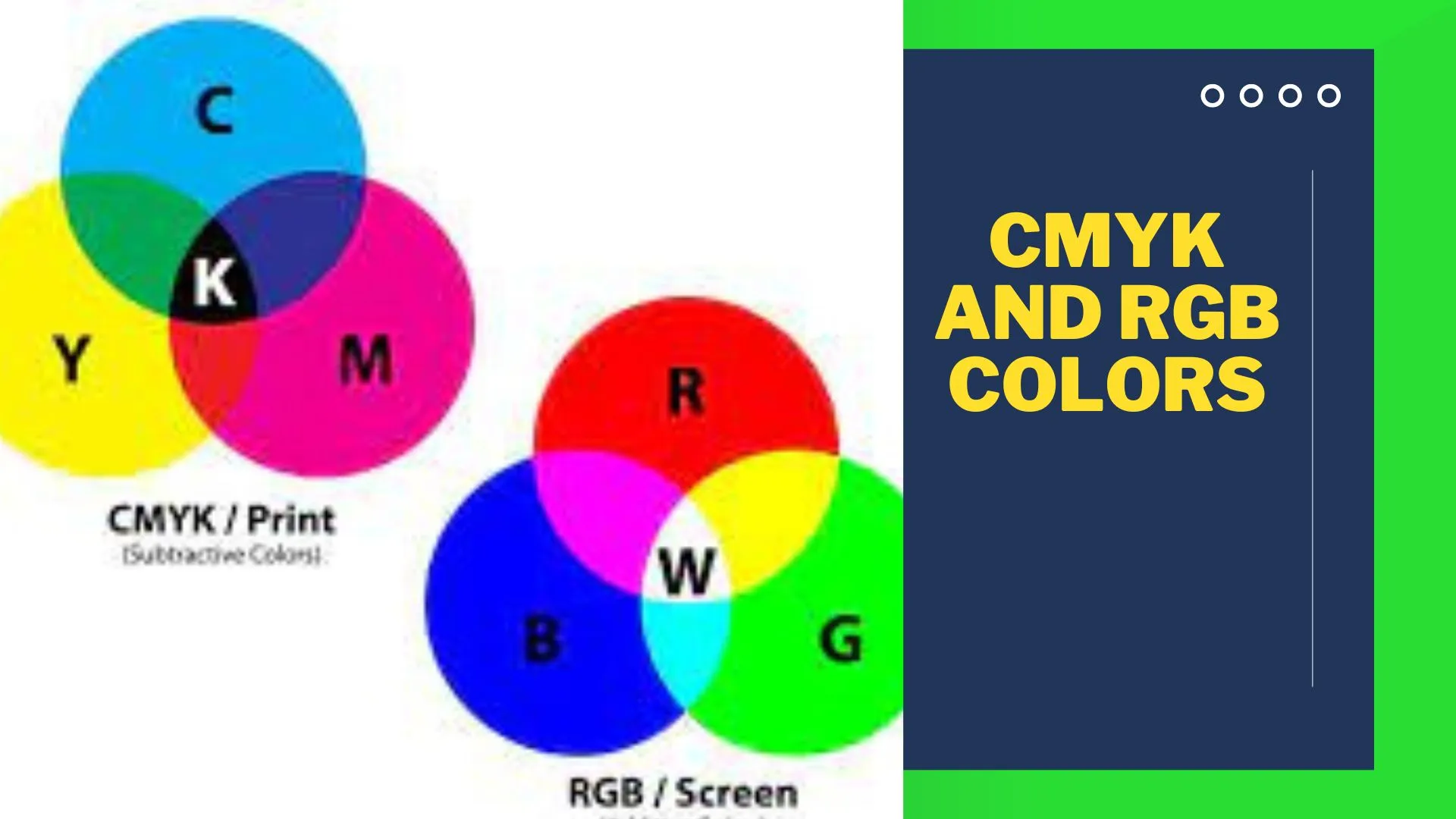 Difference Between CMYK And RGB In Digital Printing