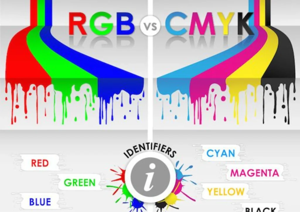 Difference Between CMYK And RGB Colors In Digital Printing