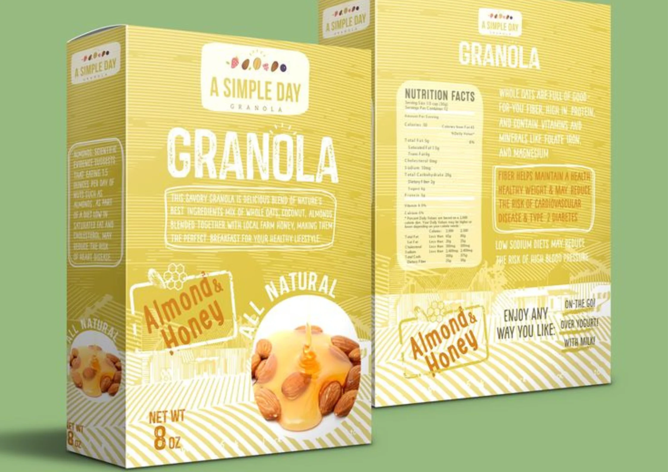 10 Granola Packaging Ideas for 2025