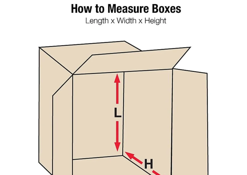 How To Measure a Box for Shipping?