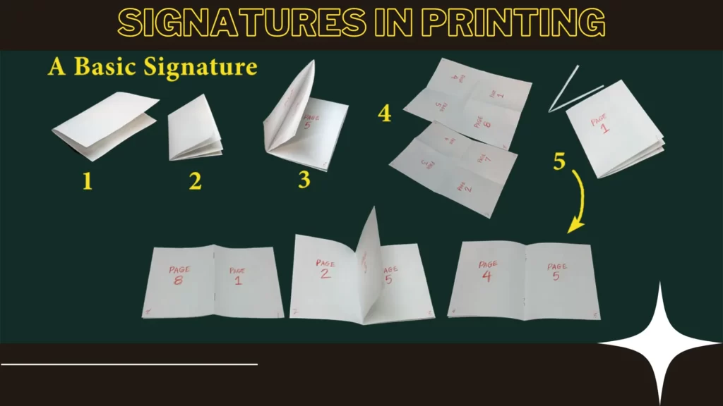 Signatures in Printing