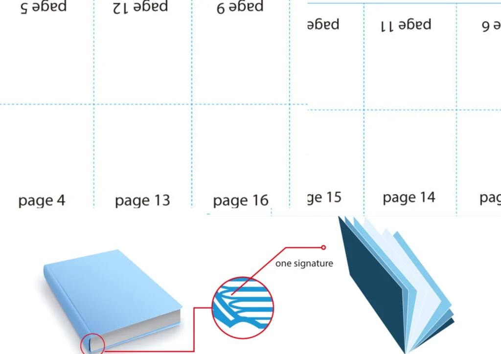What Are Signatures in Printing?
